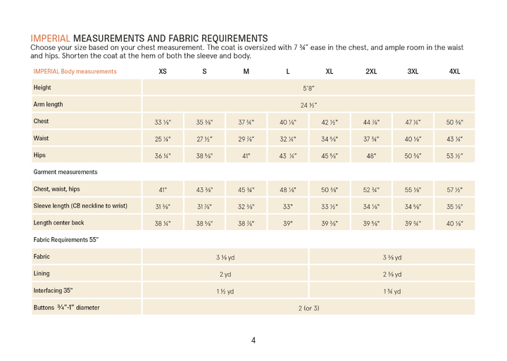 A sizing and measurement chart for a coat, titled 'IMPERIAL MEASUREMENTS AND FABRIC REQUIREMENTS,' showing body measurements by size and garment measurements for chest, waist, hips, sleeve length, and center back. It also lists fabric requirements in yards.