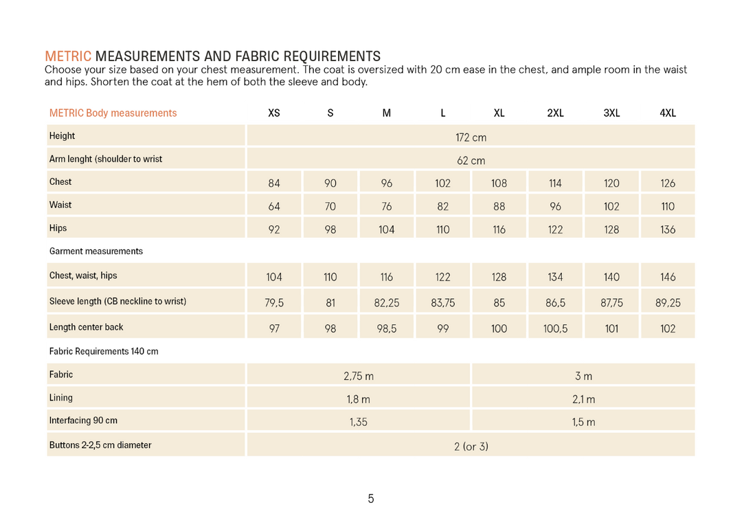 A sizing and fabric requirements chart for a METRIC garment, showing body measurements (Height, Chest, Waist, Hips) and garment measurements (Chest, waist, hips, sleeve length, length center back) in a tabular format.