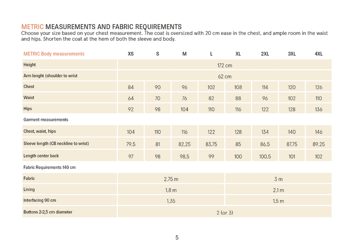A sizing and fabric requirements chart for a METRIC garment, showing body measurements (Height, Chest, Waist, Hips) and garment measurements (Chest, waist, hips, sleeve length, length center back) in a tabular format.