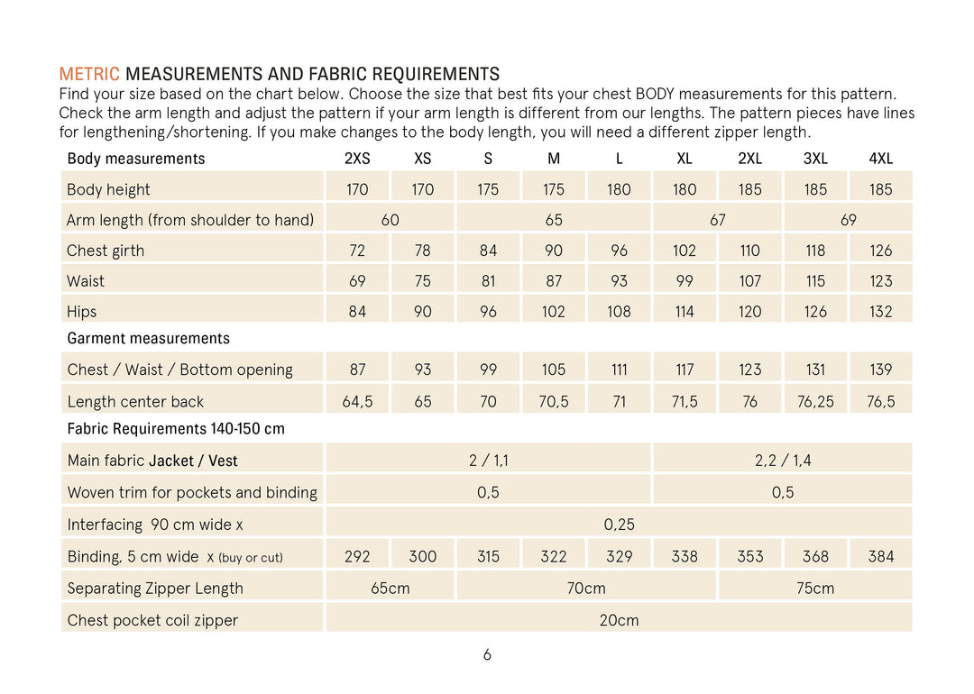 Cozy Fleece measurement chart