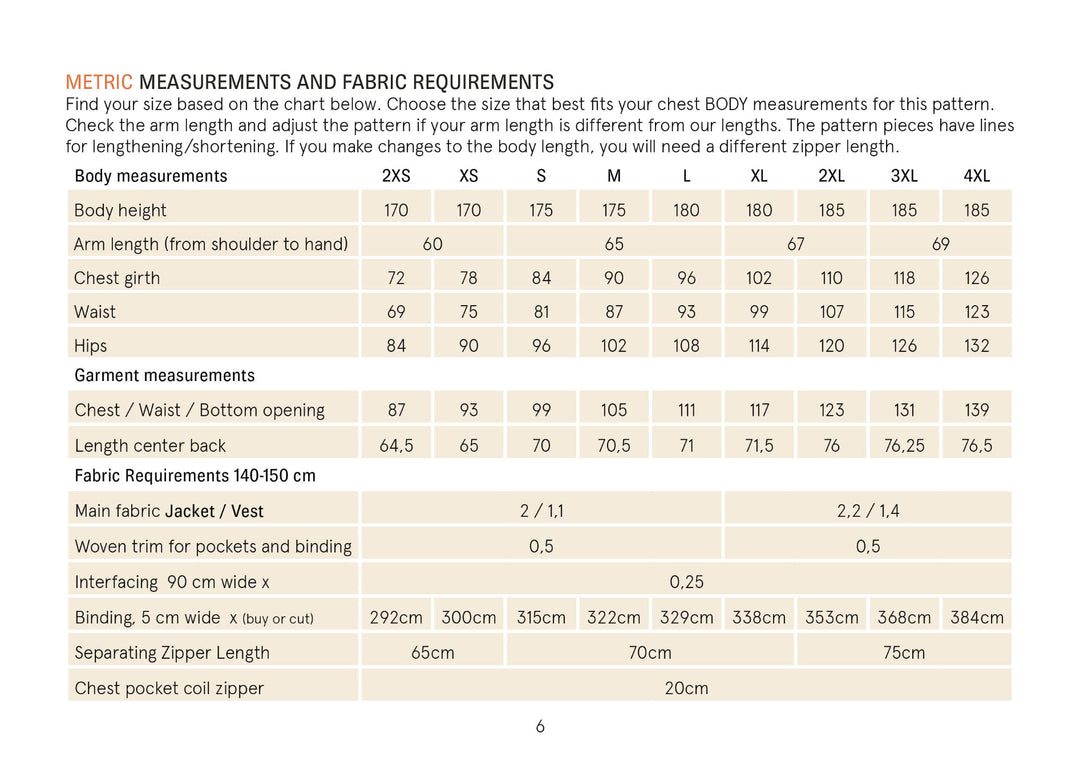 Metric Measurements, Cozy fleece jacket