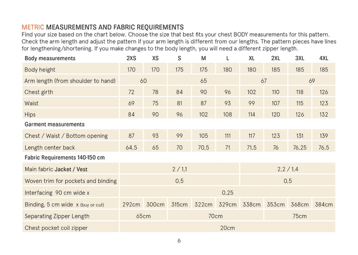 Metric Measurements, Cozy fleece jacket
