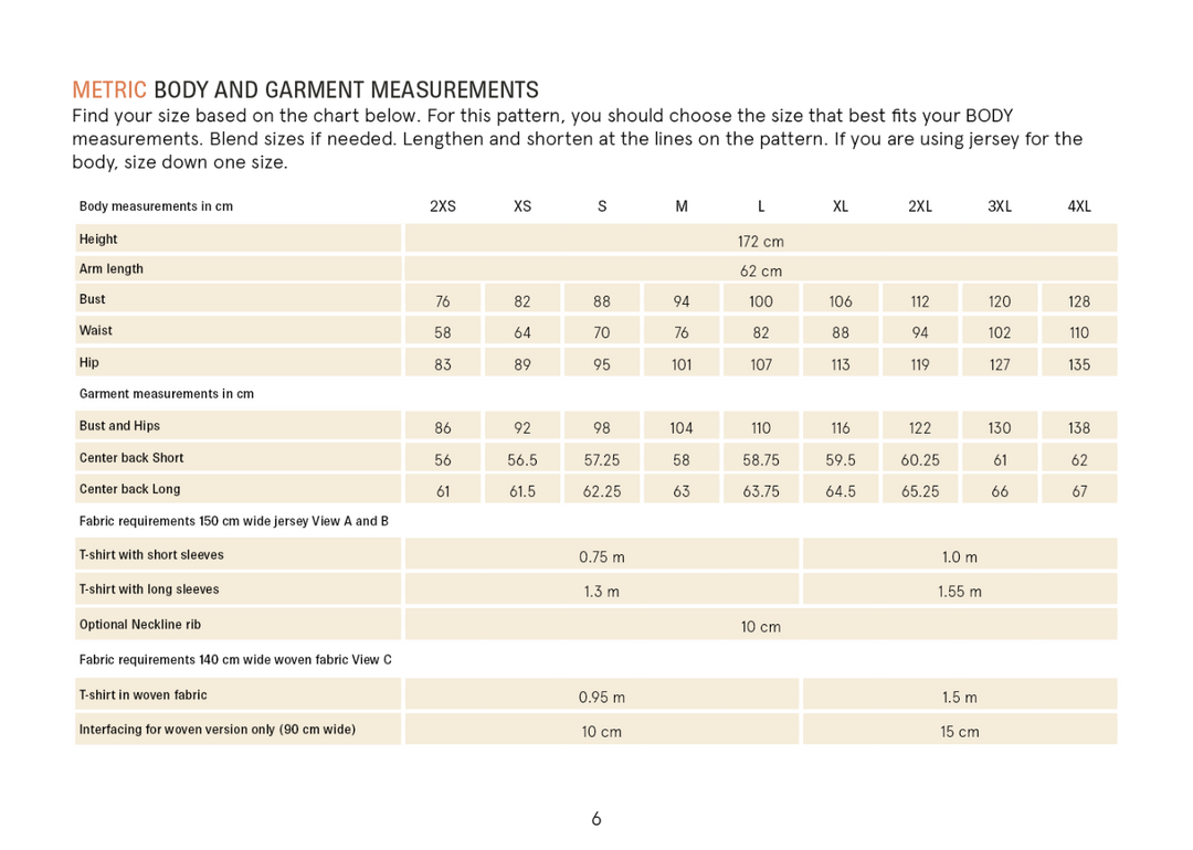 A sizing chart titled 'METRIC BODY AND GARMENT MEASUREMENTS' showing body measurements in centimeters for different shirt sizes, with a small photo of a white t-shirt at the bottom left.