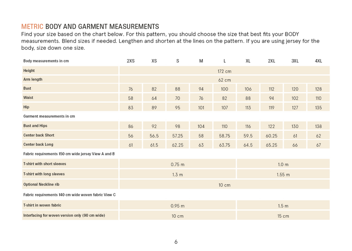 A sizing chart titled 'METRIC BODY AND GARMENT MEASUREMENTS' showing body measurements in centimeters for different shirt sizes, with a small photo of a white t-shirt at the bottom left.