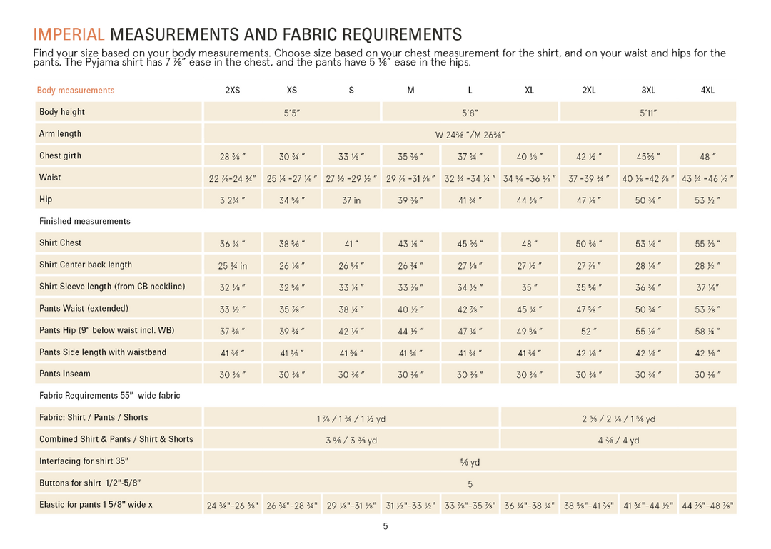 A printed measurement chart titled 'IMPERIAL MEASUREMENTS AND FABRIC REQUIREMENTS' showing body measurements and fabric needs for sizes 2KX through 44LXL, with a small illustration of a shirt and pants at the top.
