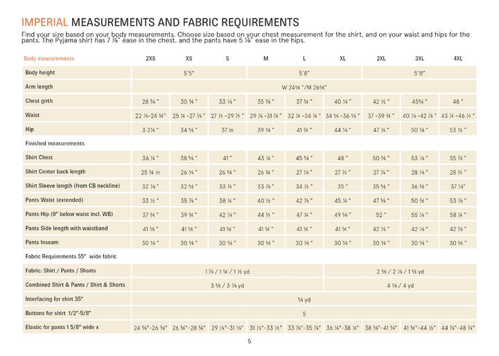 A printed measurement chart titled 'IMPERIAL MEASUREMENTS AND FABRIC REQUIREMENTS' showing body measurements and fabric needs for sizes 2KX through 44LXL, with a small illustration of a shirt and pants at the top.