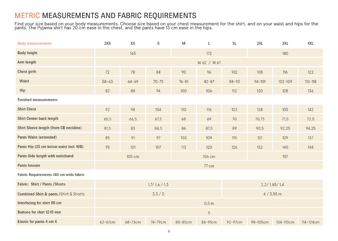 A printed measurement and fabric requirements table for a Pyama shirt, showing body measurements in centimeters for body height, arm length, chest, waist, and finished measurements for different shirt sizes, plus fabric requirements and button size.