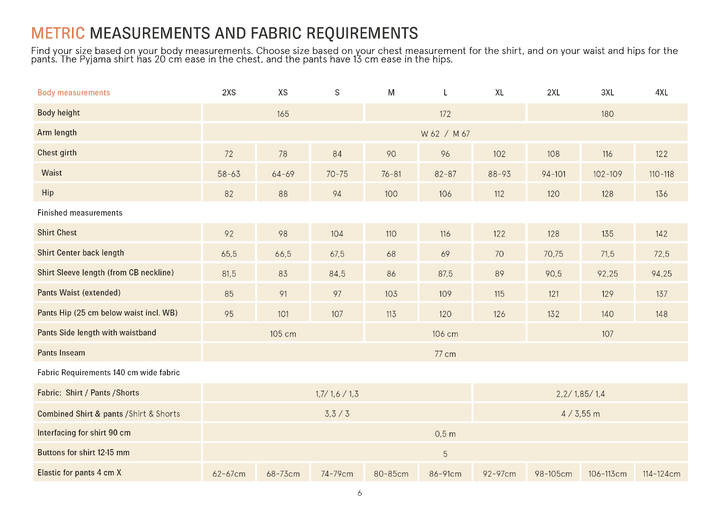 A printed measurement and fabric requirements table for a Pyama shirt, showing body measurements in centimeters for body height, arm length, chest, waist, and finished measurements for different shirt sizes, plus fabric requirements and button size.