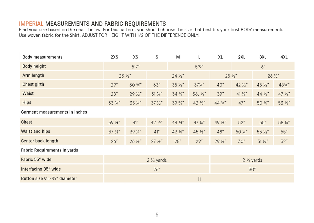 A sizing chart page titled 'IMPERIAL MEASUREMENTS AND FABRIC REQUIREMENTS' with body measurements in inches for sizes 2XS through 4XL, plus garment measurements in inches and fabric requirements in yards.
