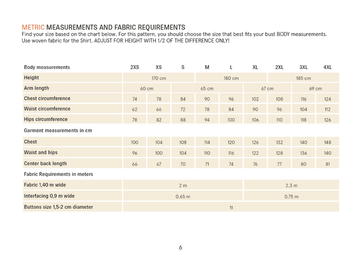 A sizing chart page titled 'METRIC MEASUREMENTS AND FABRIC REQUIREMENTS' with body measurements in centimeters and garment measurements in centimeters for sizes 2XS to 4XL, plus fabric width and button size notes.