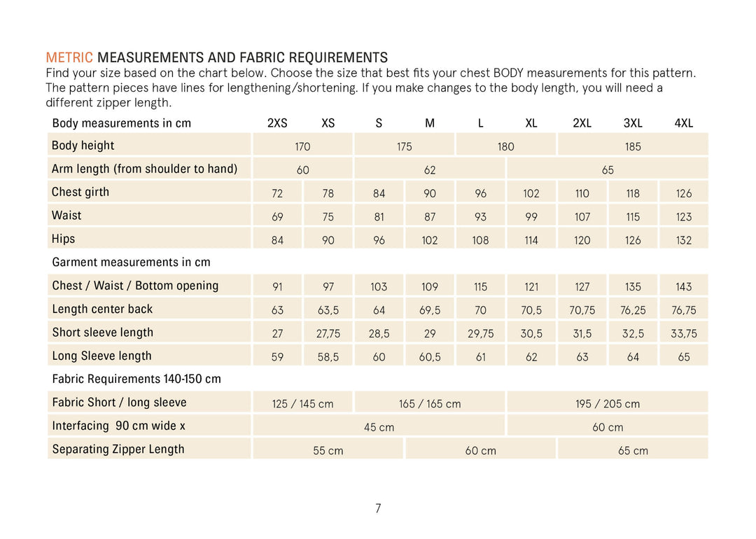 Fabric requirements and body measurements chart for a pattern on a white background