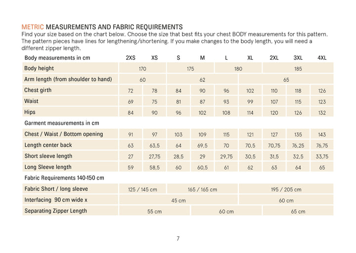 Fabric requirements and body measurements chart for a pattern on a white background