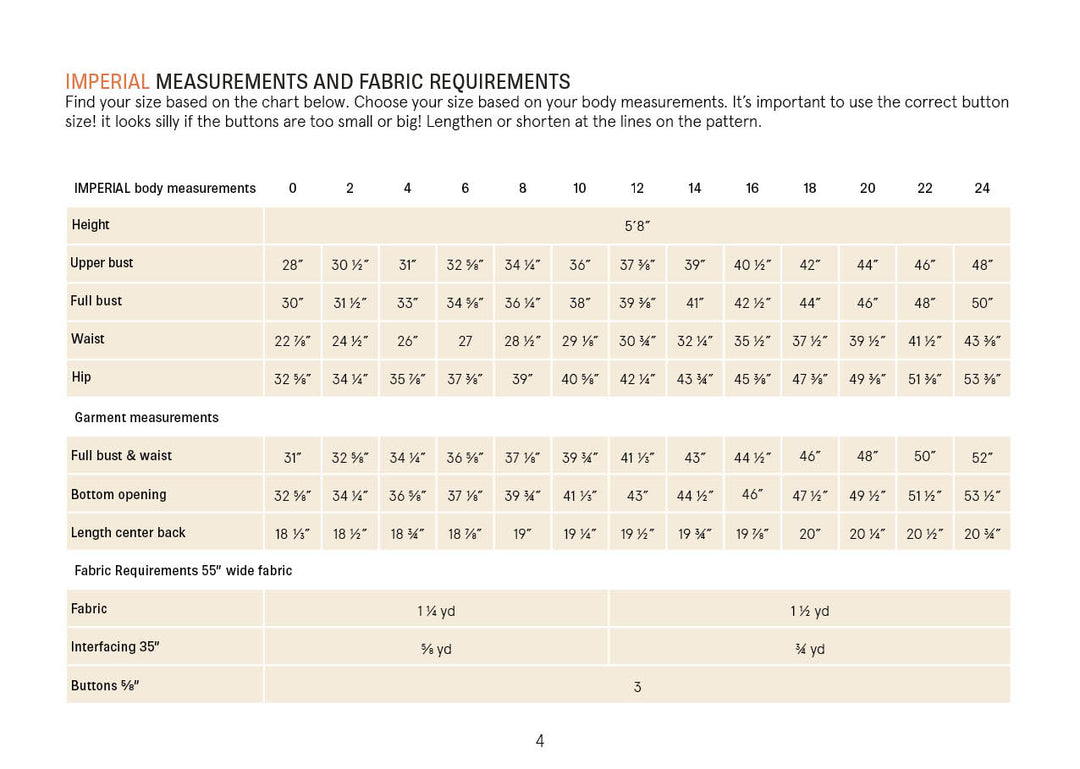 Imperial measurements and fabric requirements chart for Waistcoat top sewing pattern, detailing sizes 0-24.