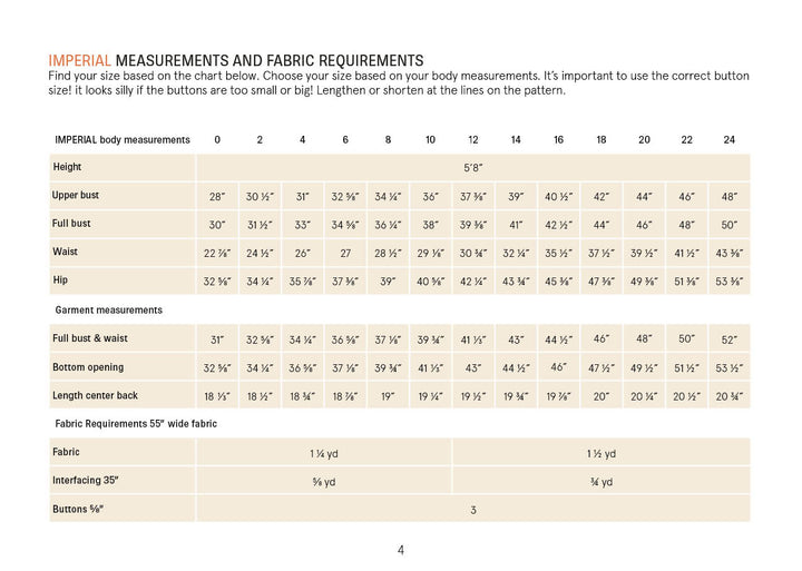 Imperial measurements and fabric requirements chart for Waistcoat top sewing pattern, detailing sizes 0-24.