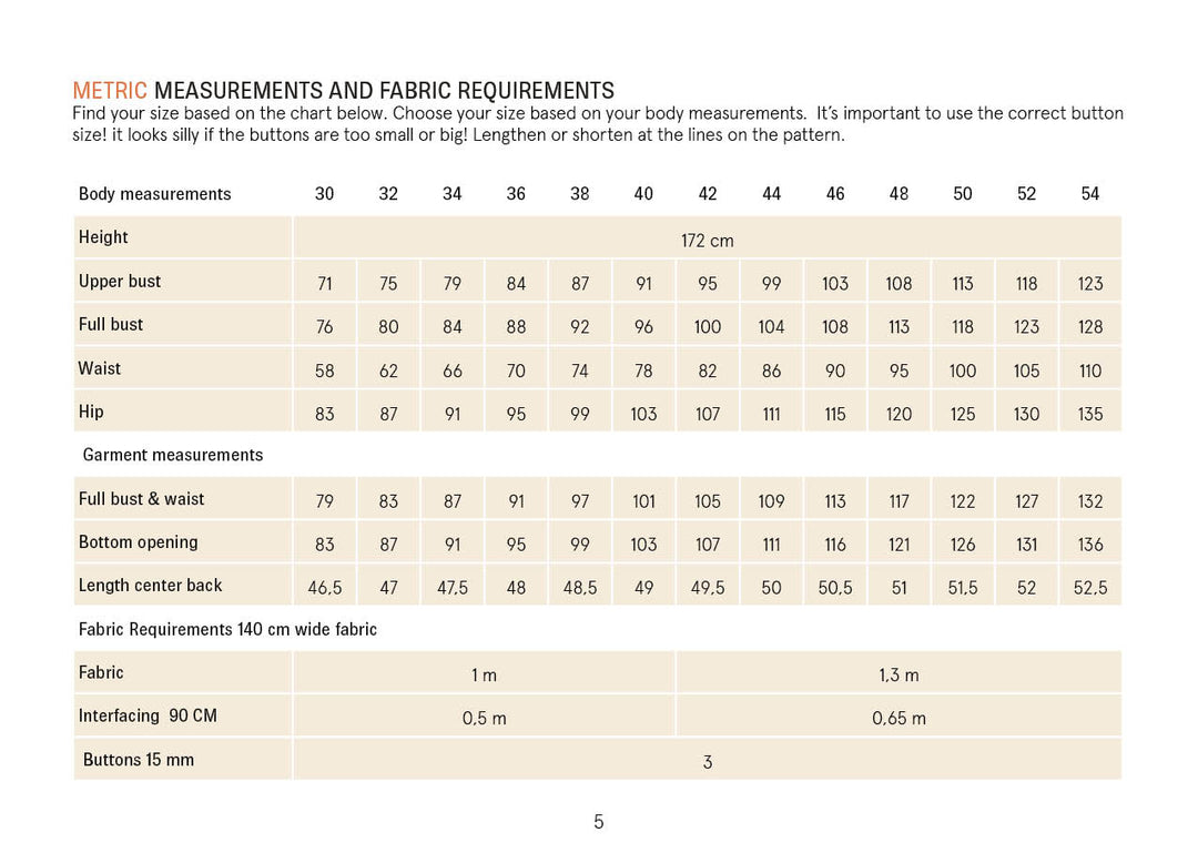 Metric measurements and fabric requirements for Waistcoat top sewing pattern, including body and garment measurements.