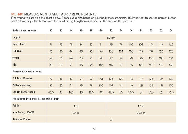 Metric measurements and fabric requirements for Waistcoat top sewing pattern, including body and garment measurements.