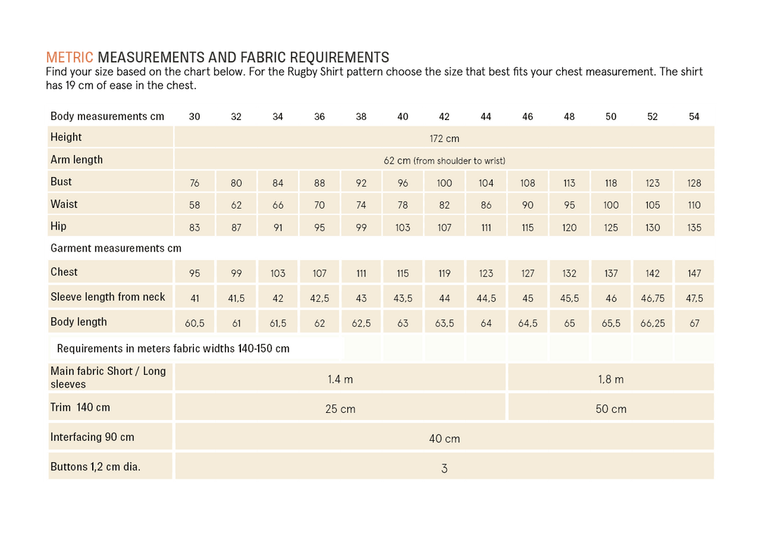 A printed measurement chart titled 'METRIC MEASUREMENTS AND FABRIC REQUIREMENTS' with a size chart and fabric measurements for a rugby shirt pattern, shown on a white background.
