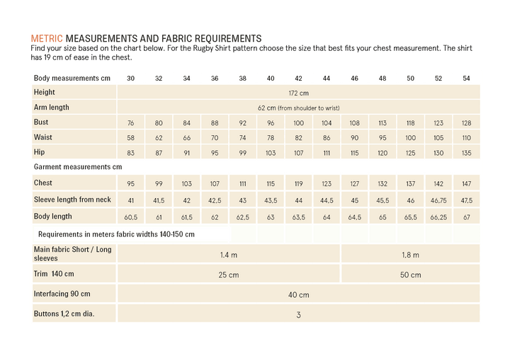 A printed measurement chart titled 'METRIC MEASUREMENTS AND FABRIC REQUIREMENTS' with a size chart and fabric measurements for a rugby shirt pattern, shown on a white background.