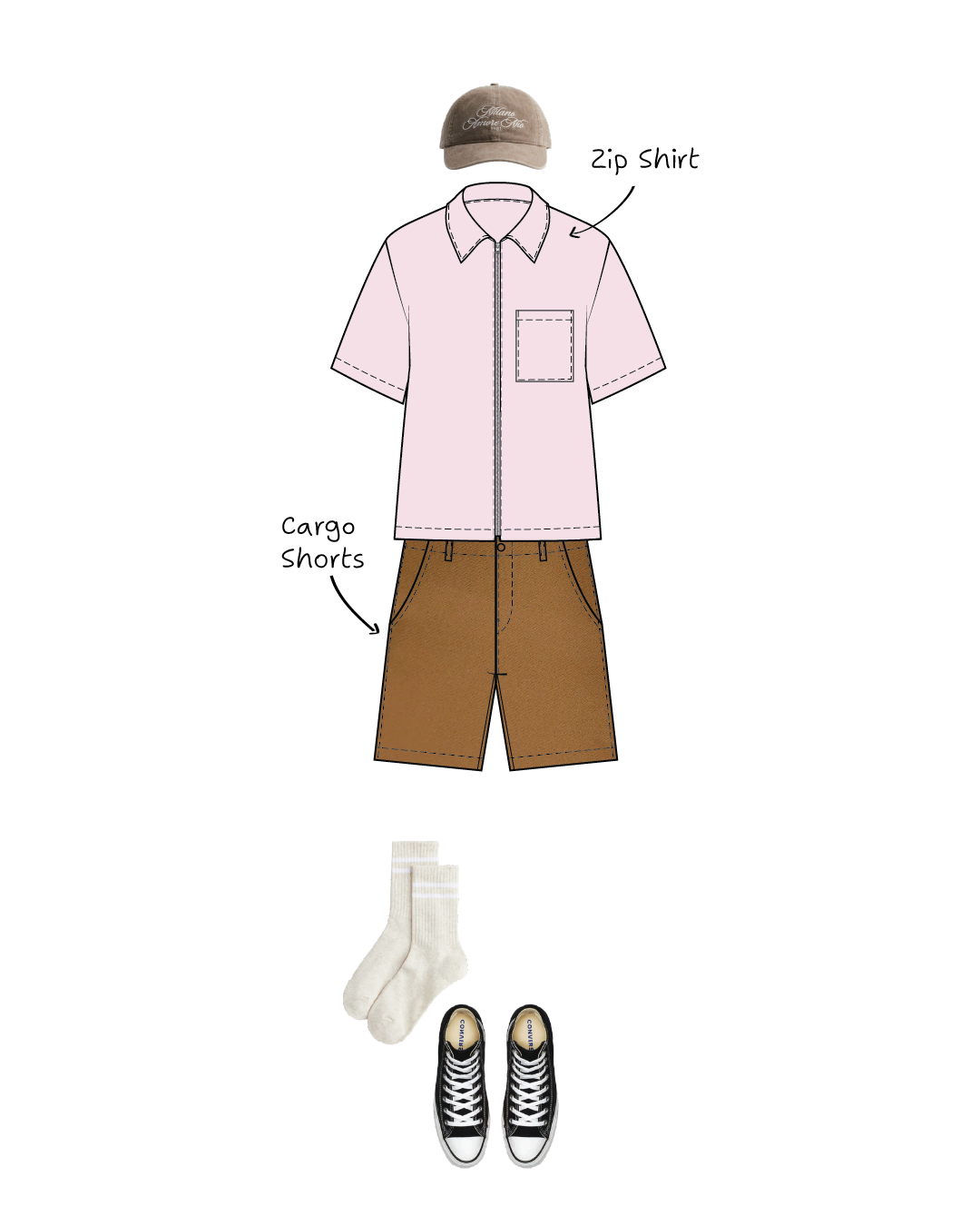 Men's Zip Shirt sewing pattern