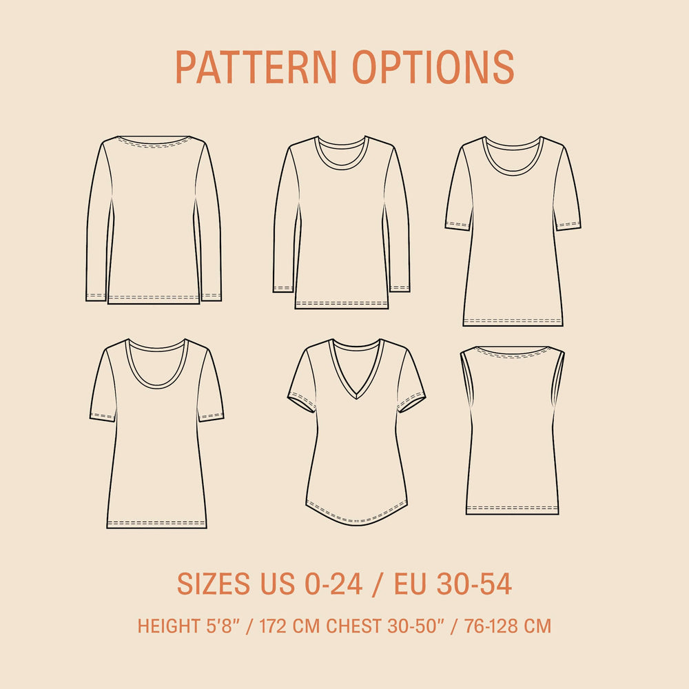 Wardrobe_Builder_Sewing_Pattern_Options