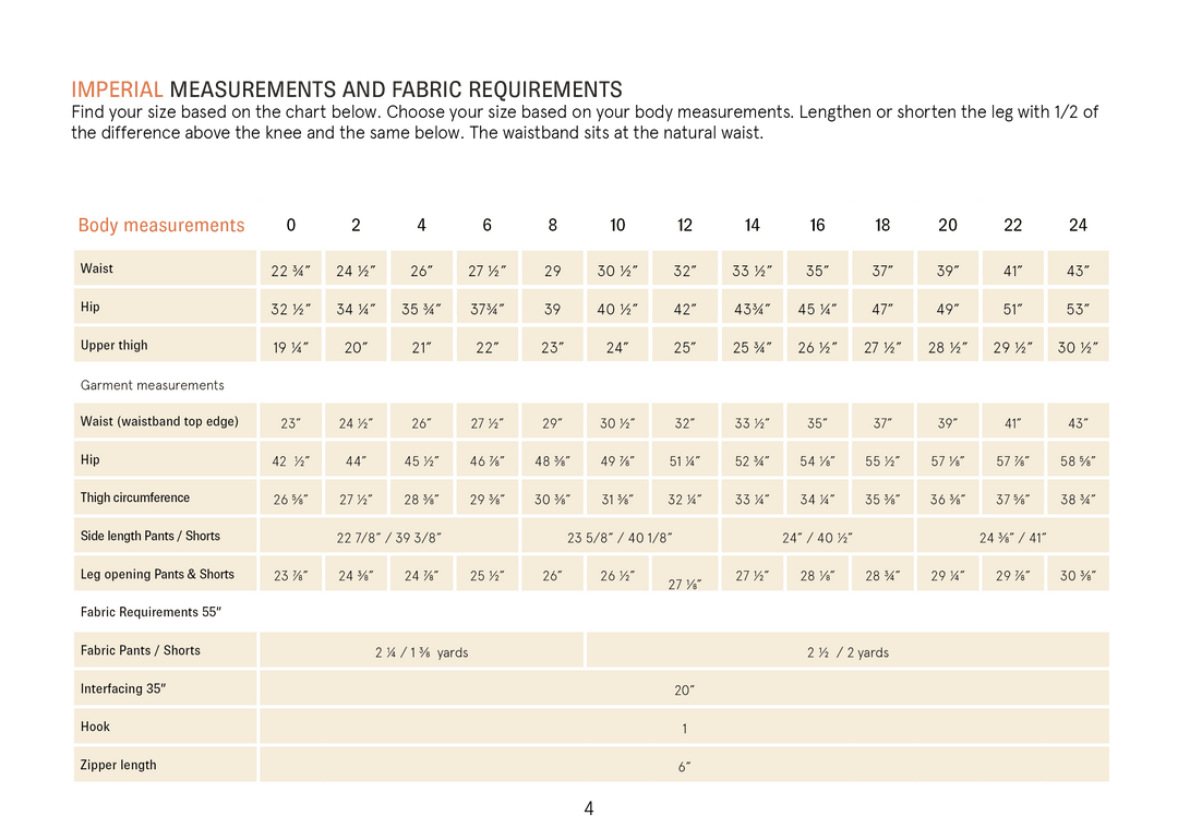 Imperial size chart for the Wardrobe by Me Bermuda Shorts and Pants sewing pattern showing body measurements, garment measurements, fabric requirements, interfacing, hook, and zipper length for sizes US 0–24