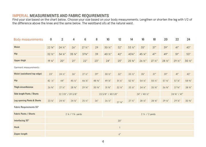 Imperial size chart for the Wardrobe by Me Bermuda Shorts and Pants sewing pattern showing body measurements, garment measurements, fabric requirements, interfacing, hook, and zipper length for sizes US 0–24