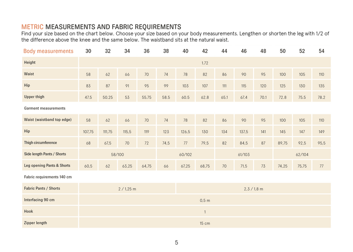 Metric size chart for the Wardrobe by Me Bermuda Shorts and Pants sewing pattern showing body measurements, garment measurements, fabric requirements, interfacing, hook, and zipper length for sizes EU 30–54