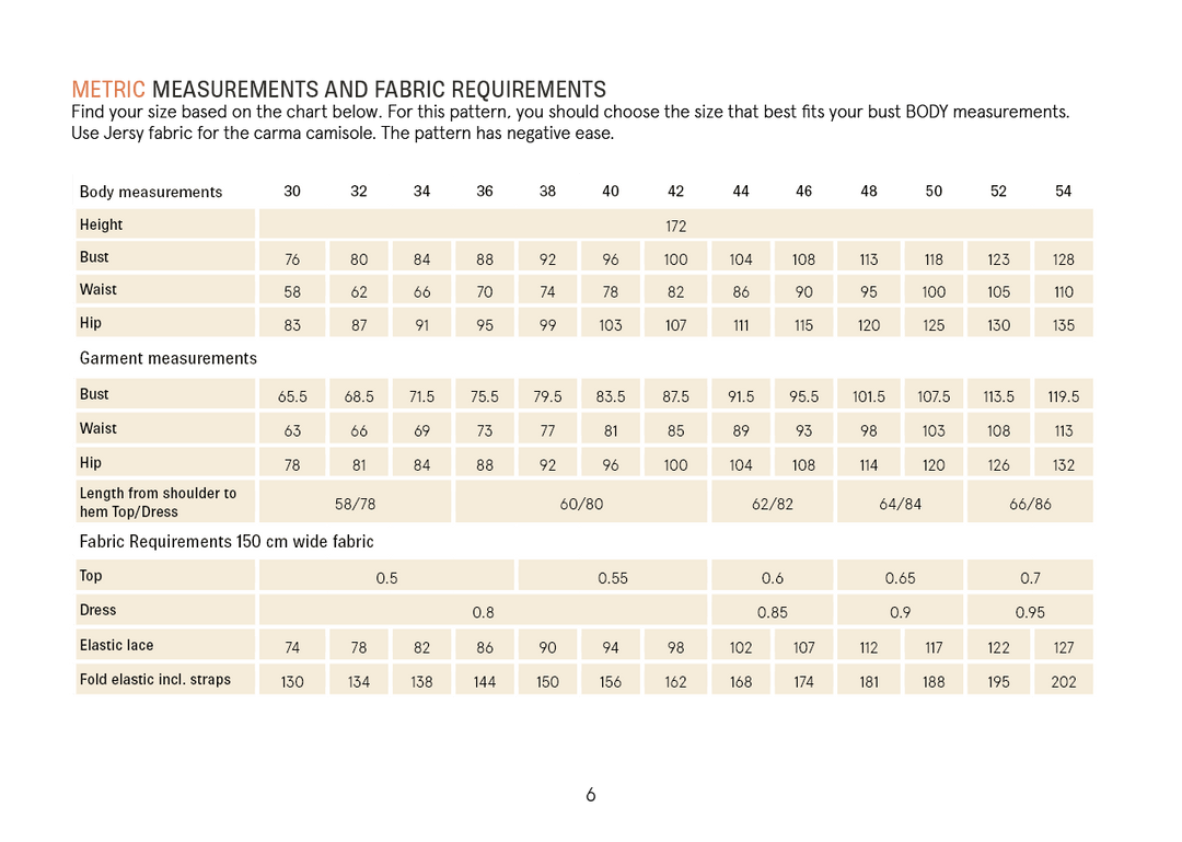 Carma Camisole sewing pattern size chart with metric body measurements, garment measurements and fabric requirements