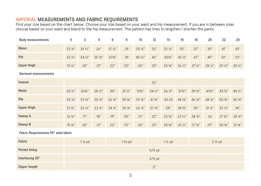 Imperial size chart for the Hepburn Pants sewing pattern showing body measurements, garment measurements, fabric requirements, pocket lining, interfacing, and zipper length for sizes US 0–24