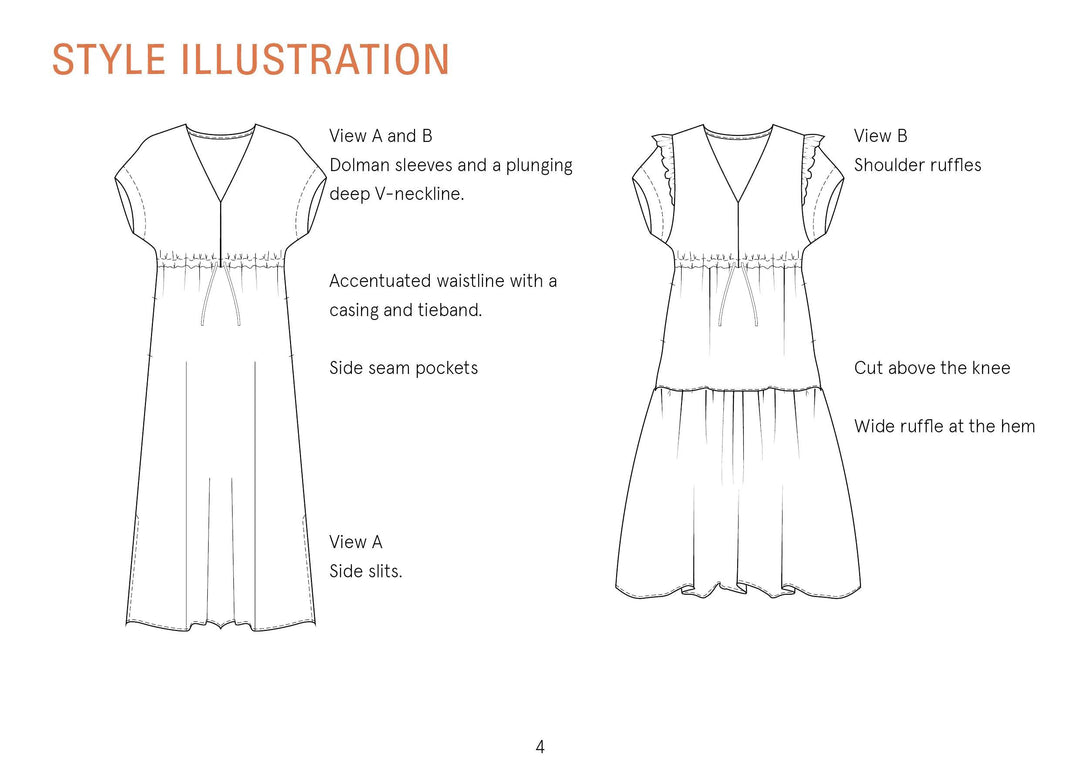 Abby Dress Sewing Pattern - Wardrobe By Me