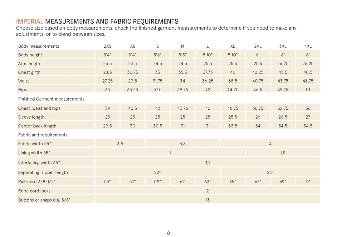 Utility Jacket Sewing Pattern PDF | Military Style | 2XS-4XL | Wardrobe ...
